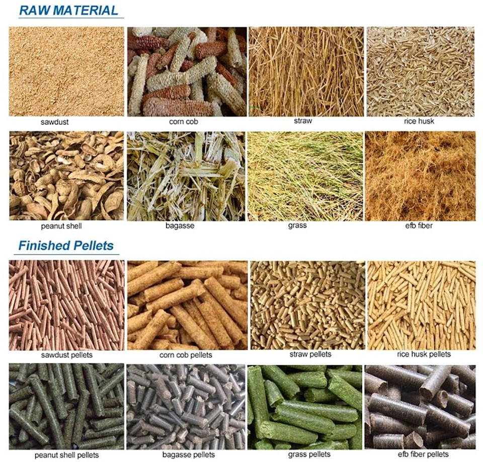 Biomass pellet production line analysis -- 8 tons of palm silk pellet production line in Philippines